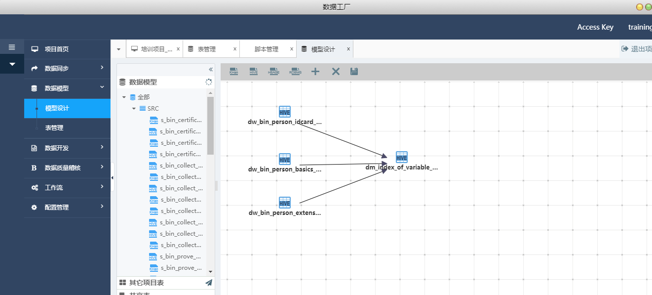 图2 模型关系设计图.png